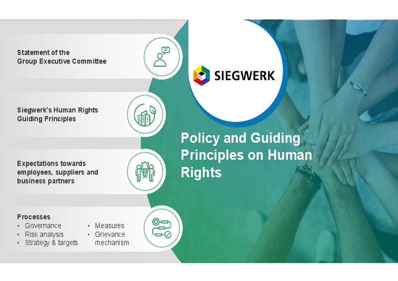 Siegwerk_Human_Rights_Policy_Presentation_v2.0_signed.pdf Siegwerk_Human_Rights_Policy_Presentation_v2.0_signed.pdf